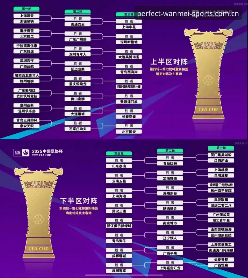 U17世界杯抽签结果解读指南：在完美体育平台追踪国足新星征程