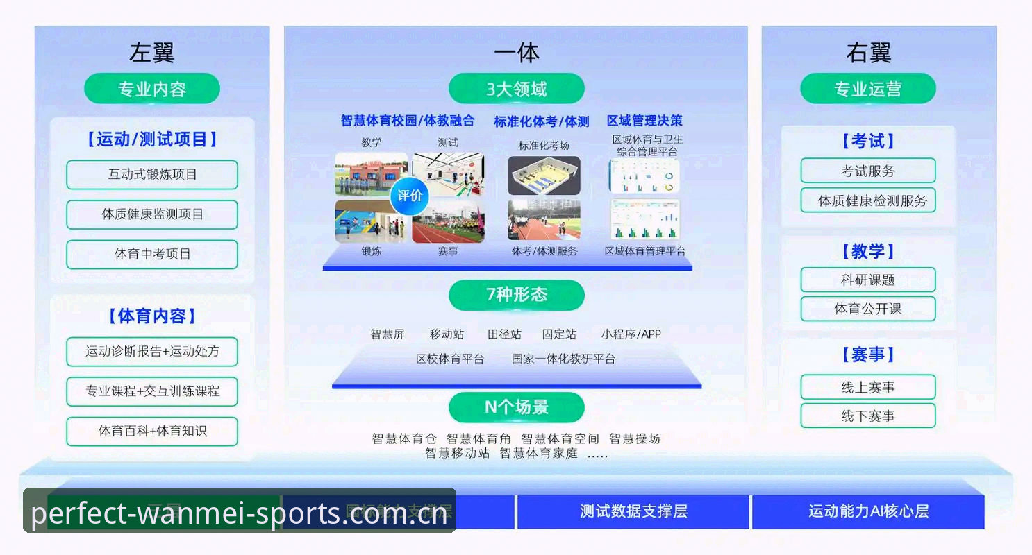 如何找到完美体育官方网址最新版？2026新版下载与注册全攻略