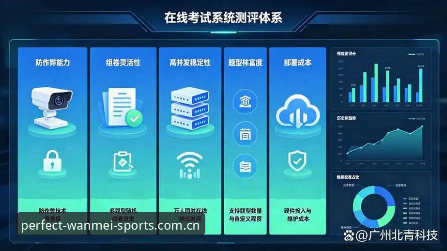 完美体育在线平台是否值得一试？从多个维度深入分析2026新版体验
